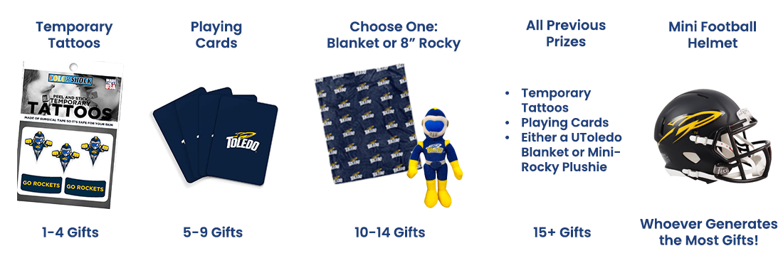 Day of Giving Advocate Prizes